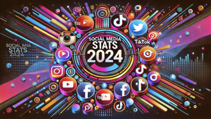 Social Media Advertising Statistics