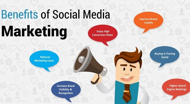 Benefits of Social Media Advertising