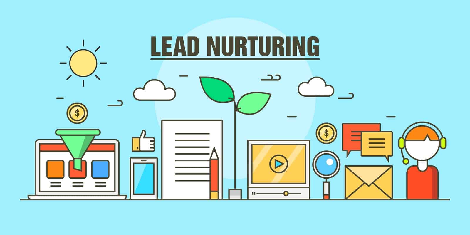 B2B Lead Nurturing