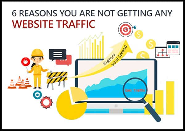 Not Getting Website Traffic